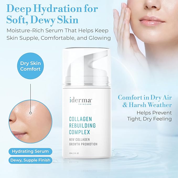 Collagen Rebuilding Complex – Deep Collagen Serum for Face Anti Aging, Skin Firming, Hydrating Night Serum with Green Tea, Panthenol, Magnesium & Ascorbyl Phosphate