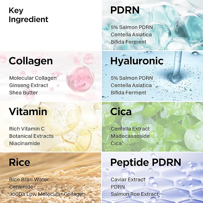 DERMAL Hydrogel Melting Mask Variety Pack 7 Sheets - Korean Overnight Face Mask Set with Collagen, Hyaluronic, PDRN, Vitamin, Rice Ceramide, Peptide, Cica - Glass Skin Jelly Gel K-Beauty Ritual