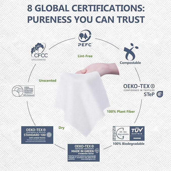 Premium Disposable Face Towels, 10"x12" XL, 90gsm Ultra-Thick 100% USDA Biobased Facial Towel, Gentle for All Skin Types, Magnetic Closure Box with Visibility Window (1 pack of 50ct)