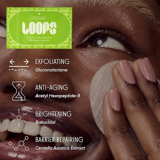 LOOPS 4-Step Essentials Skincare Kit with 12 Travel Vegan, Natural, Biodegradable Gentle Skincare Pads Each - Moisturizer, Toner, Peptide, and Milky Cleanser - Pre-soaked Bamboo Pads - Pack of 48