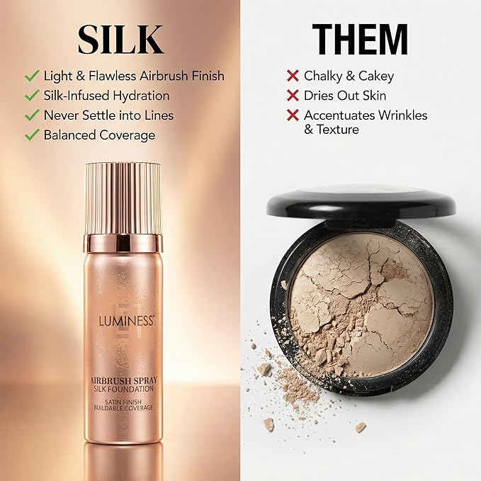 LUMINESS Silk Airbrush Spray Foundation & Buffing Brush Kit – Full Coverage Foundation & Dual-Sided Buffing Brush - Buildable Coverage, Anti-Aging Formula Hydrates & Moisturizes - Light Medium