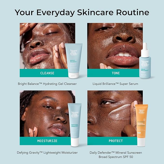 Daily Defender Broad Spectrum SPF 50 Mineral Sunscreen with Hyaluronic Acid, Vitamin C & Niacinamide (as Vitamin B3), Lightweight UVA & UVB Protection, Skin Care, Untinted