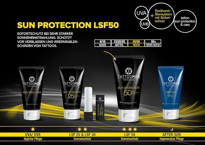 TattooMed Sun Protection SPF50 100ml - tattoo sun protection, color protection, tattoo care & cream by TattooMed