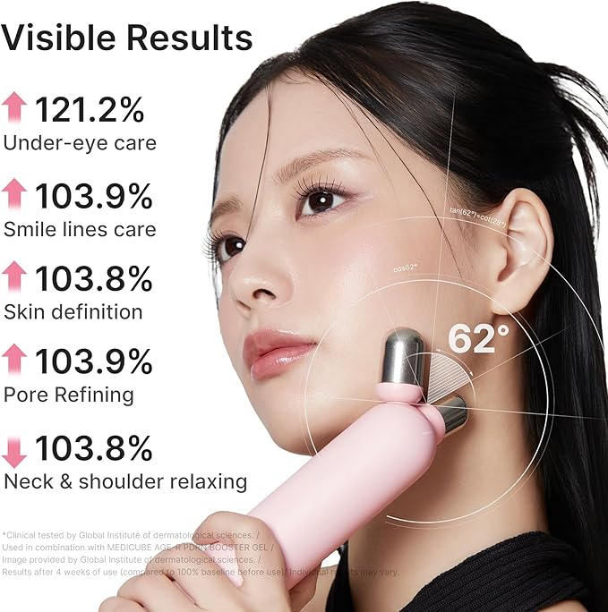 medicube At-Home Contour & Define Device Set | 2-in-1 Massage & Skincare Device with PDRN Booster Gel | Salmon DNA PDRN, Peptides & Niacinamide | Face & Body Massager for Depuffing & Contouring, Pink