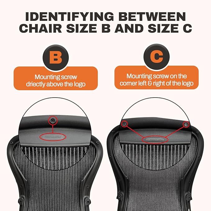 Replacement Seat for Herman Miller Classic Aeron Size B Medium (Black Mesh)