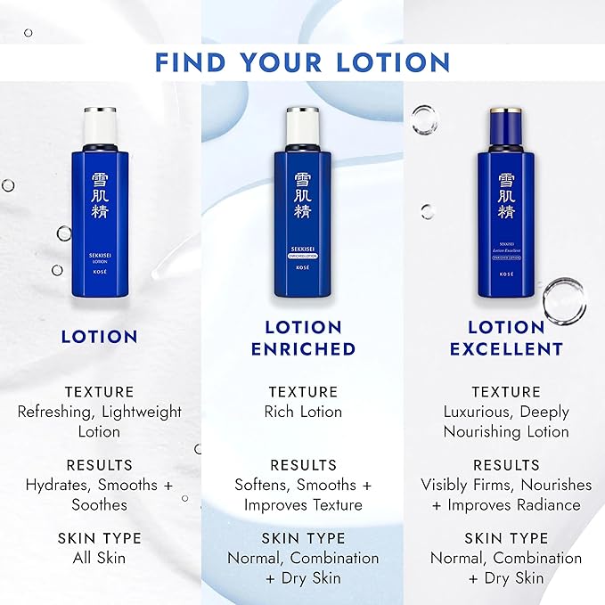 SEKKISEI Lotion, Liquid Toner & Hydrating Facial Moisturizer, 12.1 Ounce