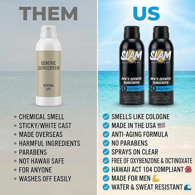 SLAM WoodsMan Men's Scented Sunscreen Spray SPF 50 – Broad Spectrum Sun Screen for Face & Body, Waterproof & Sweat Resistant Spray Sunscreen SPF 50, UVA/UVB Protection, Mens Sunblock