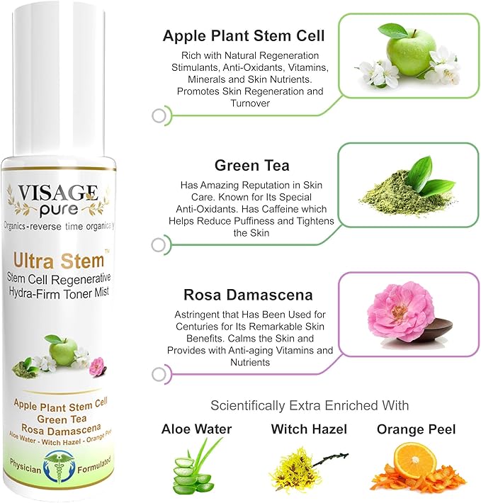 Essential Wrinkle Reversing Set. The Essential Set to Control and Reverse Wrinkles - Organic - Physician Formulated - Research Supported