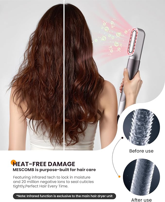 MESCOMB Upgraded Infrared 6 in 1 Hot Air Styler Wrap- Dual Voltage Hair Dryer| Fast Drying & No Heat Damage, Professional Multi-Styler for Curling, Volumizing & Smooth Straightening (100V-240V),Purple