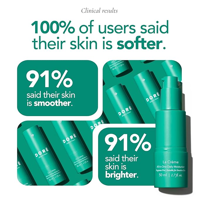 Doré - La Crème All-In-One Daily Moisturizer | Hydrating Face Moisturizer for Sensitive Skin | Barrier Repair Ultra Moisturizing Cream for Dry Skin | Facial Lotion for Women & Men (1.7 fl oz | 50 ml)