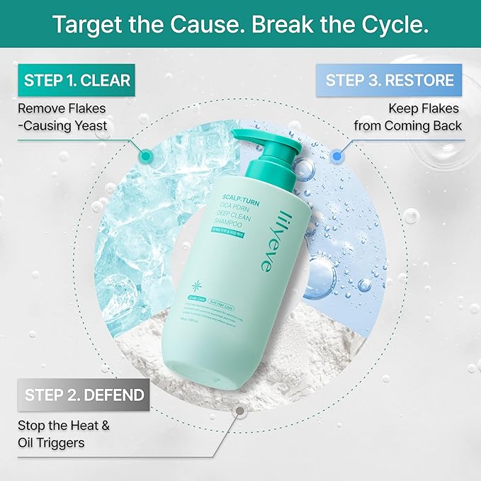 lilyeve SCALPTURN Shampoo – Cica PDRN Deep Clean Shampoo Infused with Exosome & Salicylic Acid, Clarifying Shampoo for Scalp Buildup, Korean Hair Care – 16.23 fl. oz. (17.63 oz.)