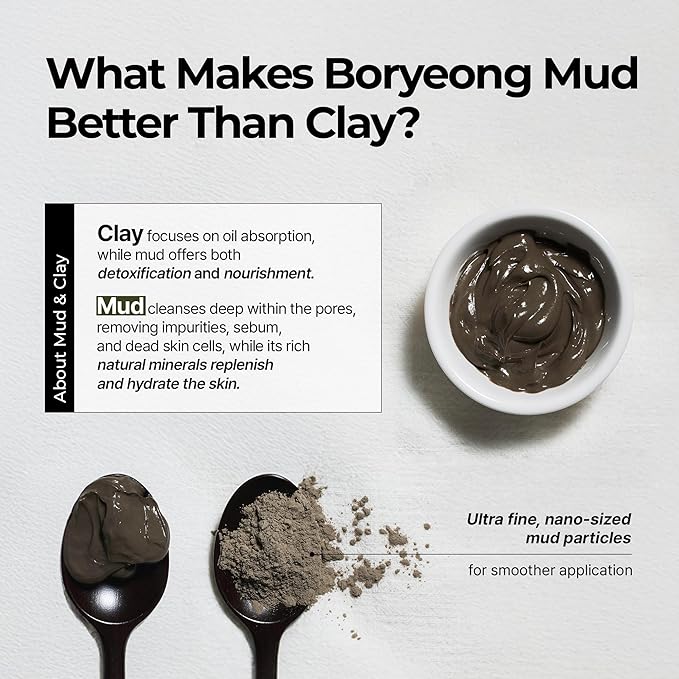 BRMUD Relief Mud Mask | Celeb's Choice Mud Mask - Body Mud Hydrating & Moisturizing Deep Pore Cleanser Face & Body Mask w/ 91.8% Nature-Derived Ingredients - K Beauty Body Mud (3.72 fl oz)