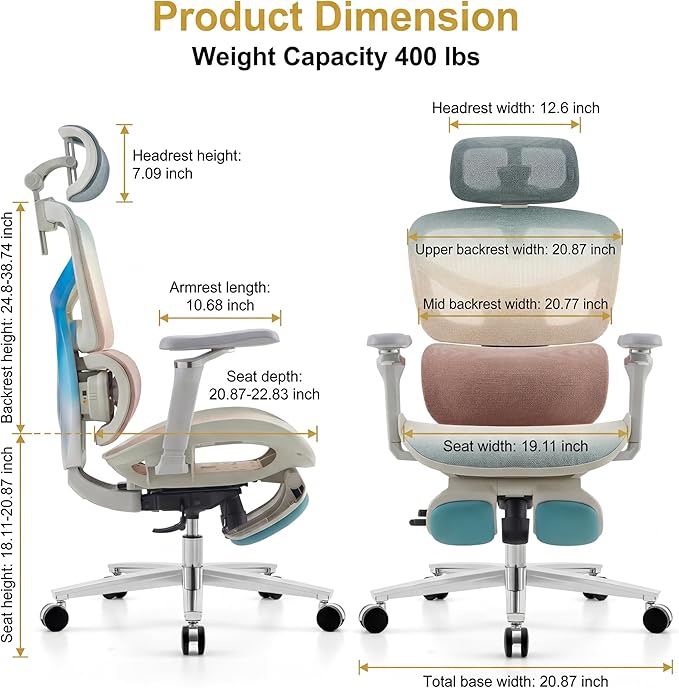 Ergonomic Office Chair with Footrest & Massage Lumbar Support – Adjustable Seat Depth & Back Height Reclining Big and Tall 400LBS Mesh Chair, 4D Headrest & 6D Armrests, for Home Office(Gray Rainbow)