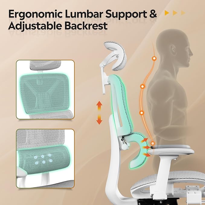 DEVAISE Ergonomic Mesh Office Desk Chair with a Footrest, Heavy Duty, High Back Reclining Swivel Comfy Home Computer Chair with Lumbar Support, SGS Class 4 Gas Lift, for Work Home Office, White