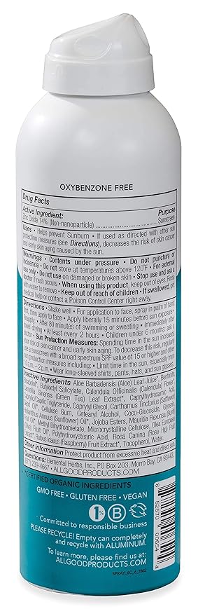 All Good Sport Face & Body Sunscreen - UVA/UVB Broad Spectrum, Water Resistant, Coral Reef Friendly - 30 SPF Sunscreen (2) Sprays & (2) Lotions