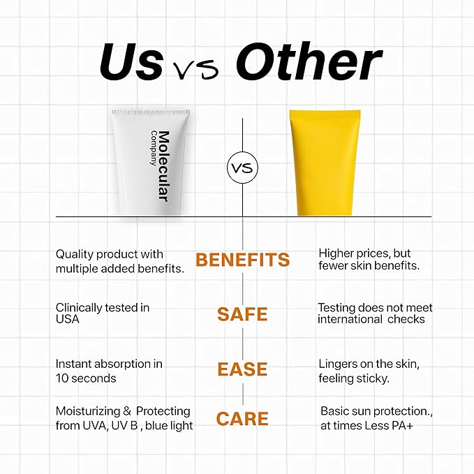 Sunscreen Spf 50+ PA++++ (2)