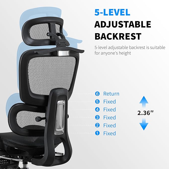 Mesh Ergonomic Office Chair with 6D Armrests,High Back Mesh Gaming Chair with Lumbar Support,Adjustable 3D Headrest for Home Office Desk Chair(Executive, Black)