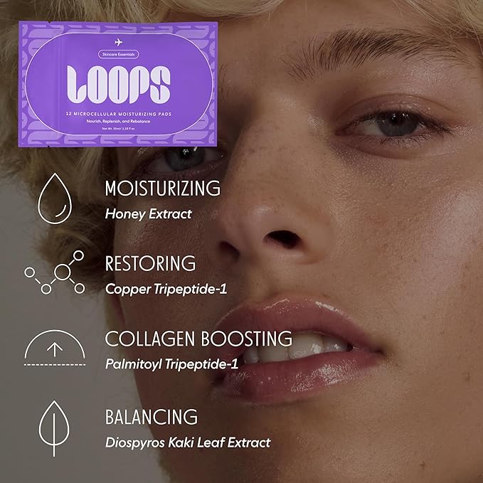 LOOPS 4-Step Essentials Skincare Kit with 12 Travel Vegan, Natural, Biodegradable Gentle Skincare Pads Each - Moisturizer, Toner, Peptide, and Milky Cleanser - Pre-soaked Bamboo Pads - Pack of 48