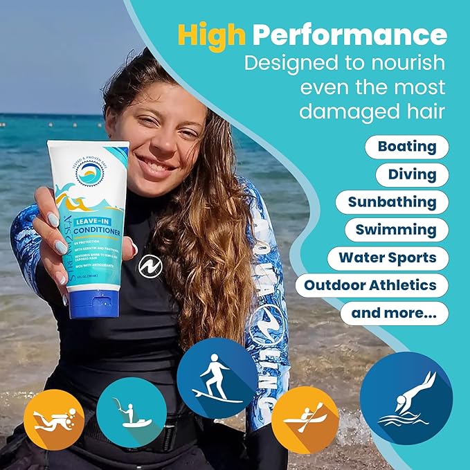 STREAM 2 SEA 6 Pack Natural Travel Sized Toiletries, 1oz Paraben Free Sample Size Shampoo, Conditioner, Lotion, Mineral Sunscreen SPF 20 and SPF 30 and After Sun Gel