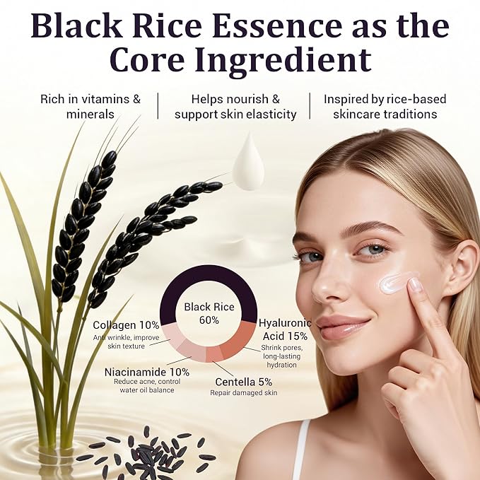 Natural Black Rice Skin Care Routine Set For Women, Anti Aging Face Kit With Face Wash, Toner, Serum, Body Lotion, Cream, Eye Cream, 6 PCS Skin Care Gift Set For All Skin Types, Acne, Fine Lines
