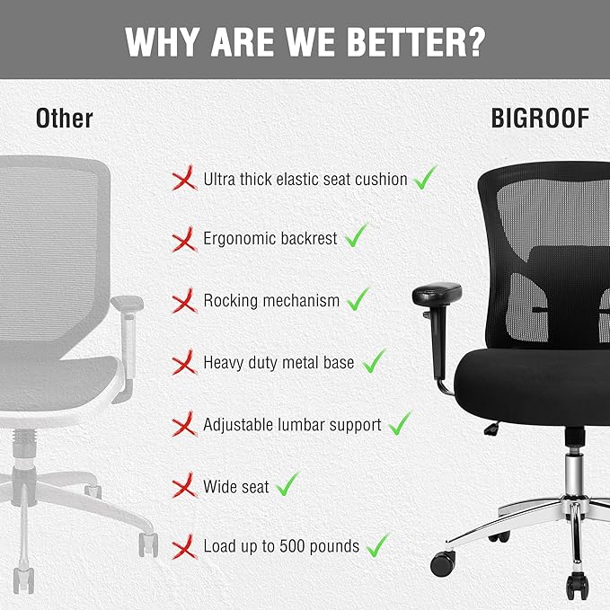 Bigroof Big and Tall Office Chair 600lbs, Heavy Duty Ergonomic Mesh Chair, Computer Executive Desk Chair with Wide Thick Seat, Adjustable Armrests, Lumbar Support (Black, 600LBS)