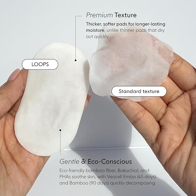 LOOPS 4-Step Essentials Skincare Kit with 12 Travel Vegan, Natural, Biodegradable Gentle Skincare Pads Each - Moisturizer, Toner, Peptide, and Milky Cleanser - Pre-soaked Bamboo Pads - Pack of 48