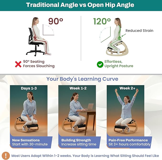 NYPOT Ergonomic Kneeling Chair with Adjustable Seats - Knee Chair for Posture Correction & Kneel Rocking Stool for Desk - Back Pain Relief for Home and Office, Supports 250 pounds - 5 Years Warranty
