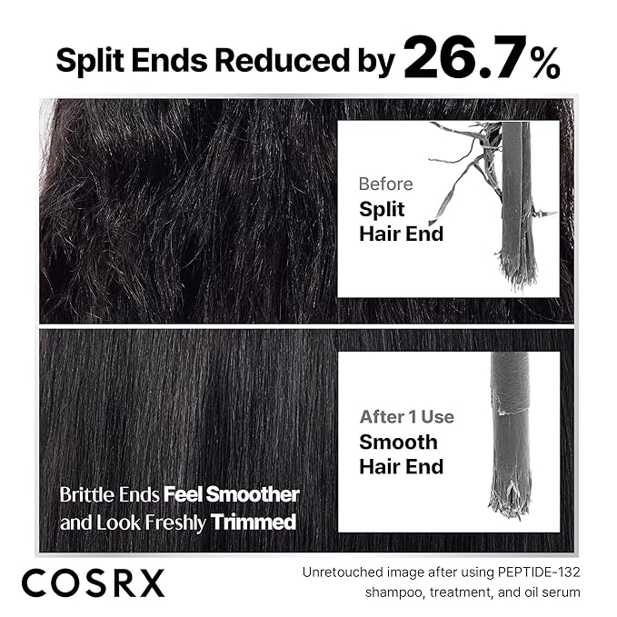 COSRX PEPTIDE 132 Hair Care Kit - Bonding Shampoo, Treatment & Oil Serum, Bond Repair Treatment Hair Gift Set for Damaged, Dry Hair, Scalp Treatment for Dandruff, Dry & Itchy Scalp