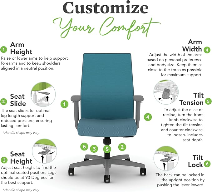 HON Ignition 2.0 Mid Back Task Chair, Spectrum Mesh, Standard Synchro-Tilt Control, Office Chair with Lumbar Support, Height and Width Adjustable Arms, Titanium Frame, Sky