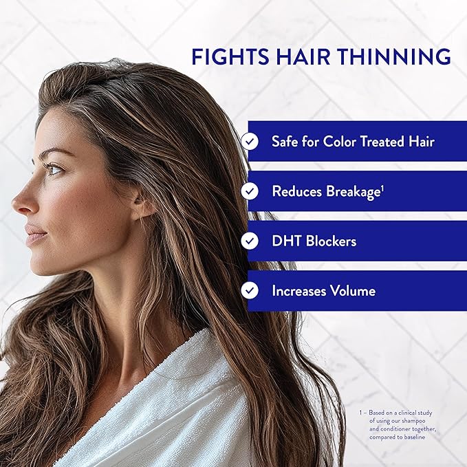 Routine Wellness Anti-Thinning Deep Conditioner for Thinning Hair to Reduce Breakage - CLINICALLY TESTED Formula with DHT Blockers Saw Palmetto, Nettle Oil - Berry Bloom & Citrus Conditioner