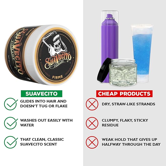 Suavecito Pomade Firme (Strong) Hold 4 oz, 2 Pack - Strong Hold Hair Pomade For Men - Medium Shine Water Based Wax Like Flake Free Hair Gel - Easy To Wash Out - All Day Hold For All Hair Styles