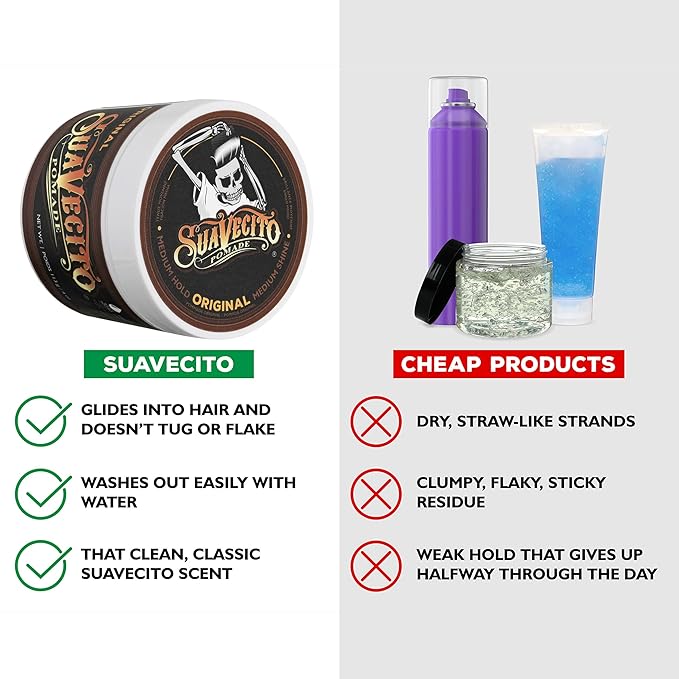 Suavecito Pomade Original All Day Hold for Hairstyles for Men, Medium Shine Water Based Wax Like Flake Free Gel, Easy To Wash Out, 8 Oz, Pack of 2