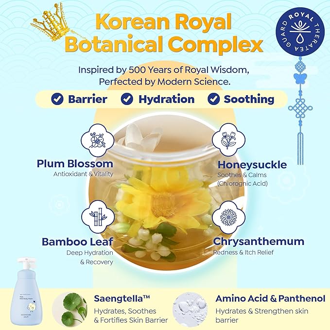GOONGBE Kids Body Wash – Tear-Free Tested Gentle Pump Foam for Sensitive Skin – Low pH Hydrating Cleanser with Ceramide, Panthenol & Amino Acids – Allergen-Free Scent – Korean K-Beauty, 10.1 fl oz