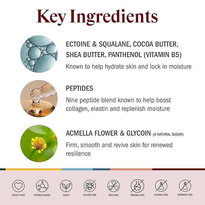 STRIPES Beauty (by Naomi Watts) - Rich & Tight Ultra Hydrating & Firming Peptide Body Butter with Ectoine and Squalane, Improves Skin Firmness, Texture and Tone, 16.48 oz