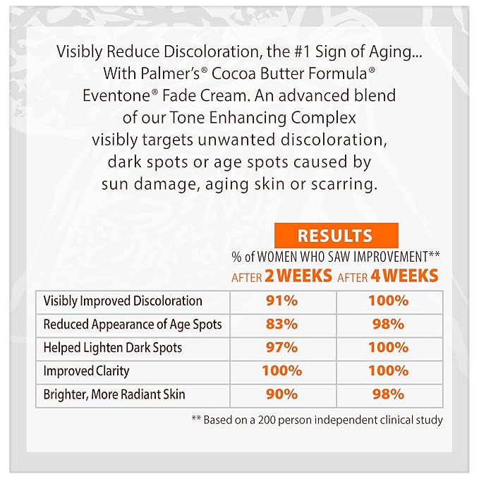 Palmer's Cocoa Butter Formula Eventone Fade Cream, Anti-Dark Spot Fade Cream with Vitamin E and Niacinamide, Helps Reduce Dark Spots & Age Spots, 2.7 Ounce