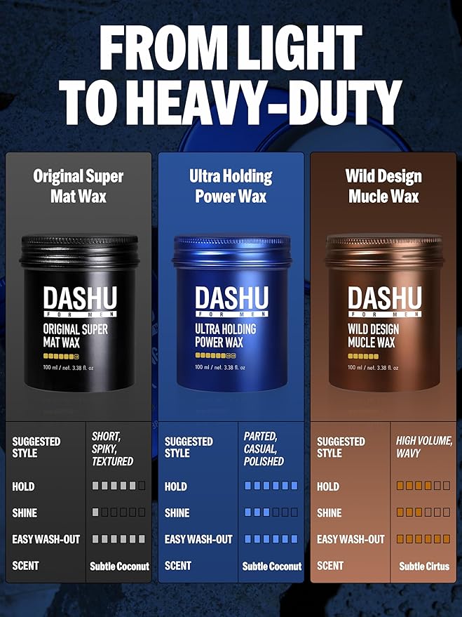 DASHU Hair Wax for Men | Ultra Strong Hold Hair Wax | Matte Finish, No Shine, Long Lasting | Easy Wash Out | Korean Hair Styling Wax — 2-Pack (3.38 oz Each)
