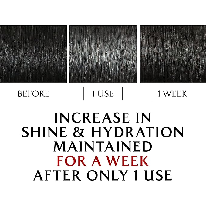 LADOR Hair Loss Thickening Regrowth for Thinning Hair Itchy Dandruff Scalp Treatment - Dermatical Active Ampoule Hair Serum with Peptides Protein Korean Haircare Damaged Irritated Scalp 8.45 Fl Oz