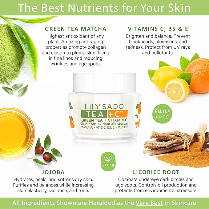 LILY SADO TEA+C™ Green Tea Matcha & Vitamin C Moisturizer - Antioxidant, Anti-Aging Anti-Wrinkle Daily Moisturizing Lotion - Hydrates, Softens, Firms & Tones for Soft Radiant Skin. For Women & Men.