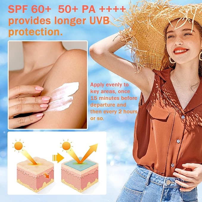 2PCS Face Sunscreen SPF 50,Waterproof Sun Screen SPF 60,Lightweight Face Sunscreen for Women Men,Non-greasy Sunblock,Moisturizing Body Sun screen Lotion for All Skin Types