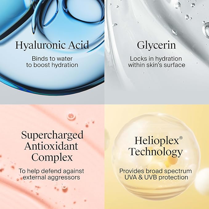 Neutrogena Hydro Boost Hyaluronic Acid Face Moisturizer with Broad Spectrum SPF 50 Sunscreen,Non-Greasy,Fragrance Free Daytime Facial Moisturizer to Hydrate & Soothe Dry Skin,1.7 fl. oz,(Pack of 2)