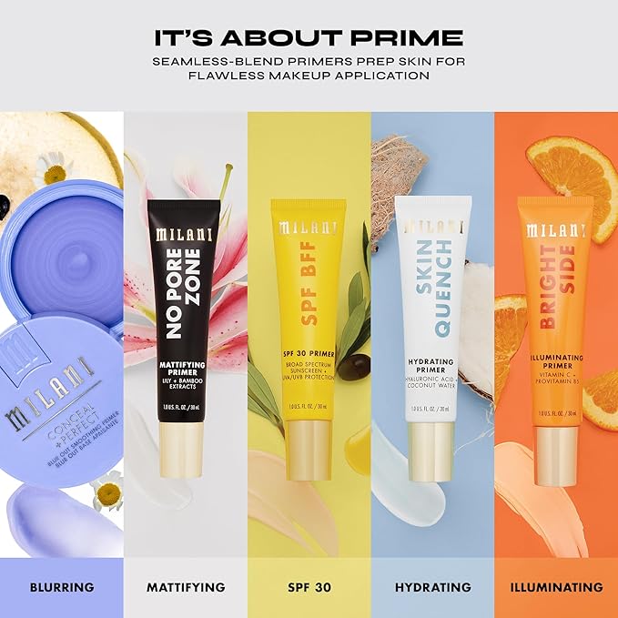 Milani Conceal + Perfect Blur Out Smoothing Primer - Blurring Face Base for All Skin Tones - Pore Minimizing & Soft Focus Finish - 2 x 0.74 oz