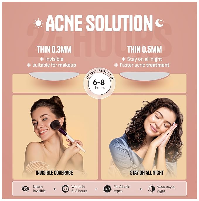 Pimple Patches for Face – Day & Night Acne Patches for Fast Healing, Skin Clarity – Invisible Hydrocolloid Patches, Waterproof Spot Treatment – All Skin Types Zit Patches of 60/120/180