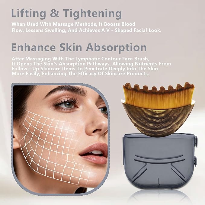 2 PCS Lymphatic Contour Face Brush – Lymphatic Drainage Massager for Face, Chin & Jawline Sculpting, Anti-Puffiness Dry Brushing Tool with Ergonomic Design & Soft Bristles for All Skin Types