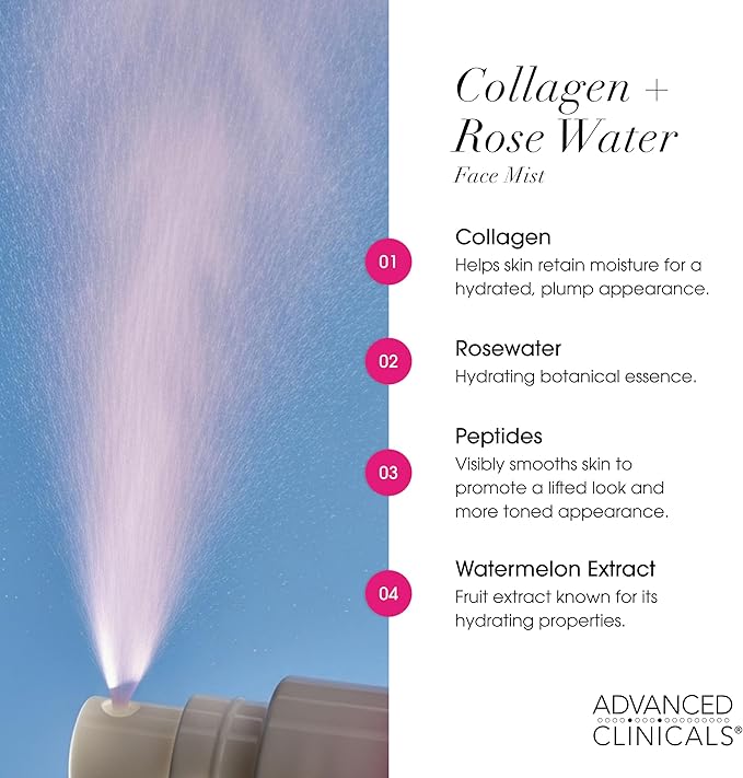 Advanced Clinicals Collagen Rosewater Face Mist Skin Care Reviving & Hydrating Facial Mist for Face | Instant Hydration Face Spray Toner with Pure Rose Water, Collagen, & Natural Extracts, 7.5 Fl Oz