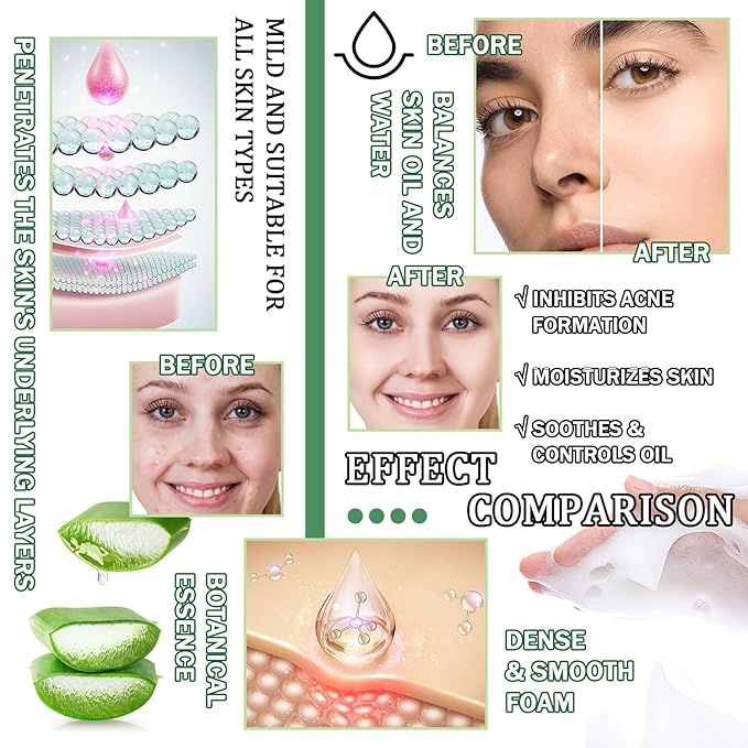 Skin Care Kit,Skincare Gift Set with Facial Cleanser,Toner,Serum,Eye Cream, Face Cream,Exfoliating Gel,Sleeping Lip Mask & 3 Pcs Aloe Vera Mask Kit for Women(10 Count)