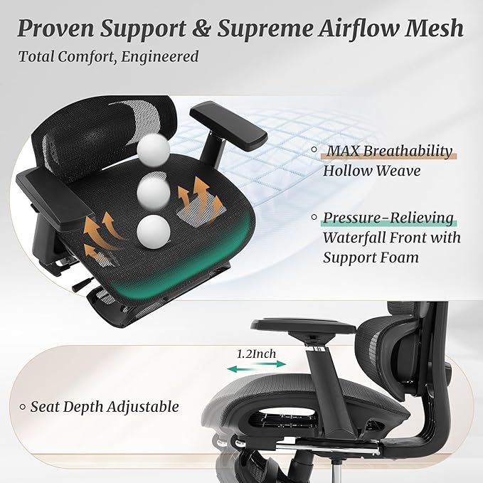 Ergonomic Office Chair with Footrest - 5-Level Adjustable Lumbar Support & 90-135°Recline, 3D Headrest & 4D Armrests, Breathable Mesh Seat Computer Chair for Home Office, Gaming, Black