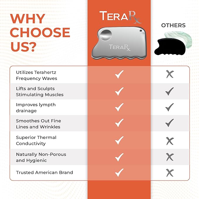 TeraRX® Terahertz Stone Gua Sha & Massage Tools – Authentic Terahertz Tools for Lymphatic Drainage, Tension Relief, and Facial Relaxation (Body Gua Sha)