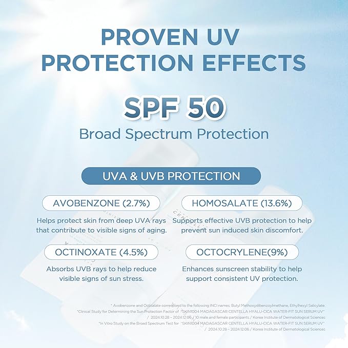 SKIN1004 Centella Hyalu-Cica Water-Fit Sun Serum UV, Korean Sunscreen SPF 50, Centella Sunscreen, Travel Essentials, Sunscreen with Hyaluronic Acid, No White Cast, Korean Skin Care, 1.69 fl.oz / 50ml