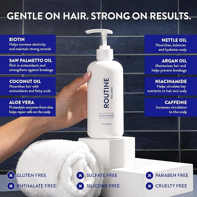 Routine Wellness Anti-Thinning Deep Conditioner for Thinning Hair to Reduce Breakage - CLINICALLY TESTED Formula with DHT Blockers Saw Palmetto, Nettle Oil - Lavender & Lily Conditioner