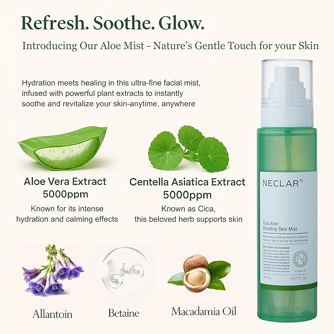 CICA Aloe Hydrating Toner Spray for Face - pH Balanced Calming Facial Mist - Aloe Vera and Centella Asiatica - for Acne Prone and Sensitive Skin - Korean Skincare for Redness, Dryness